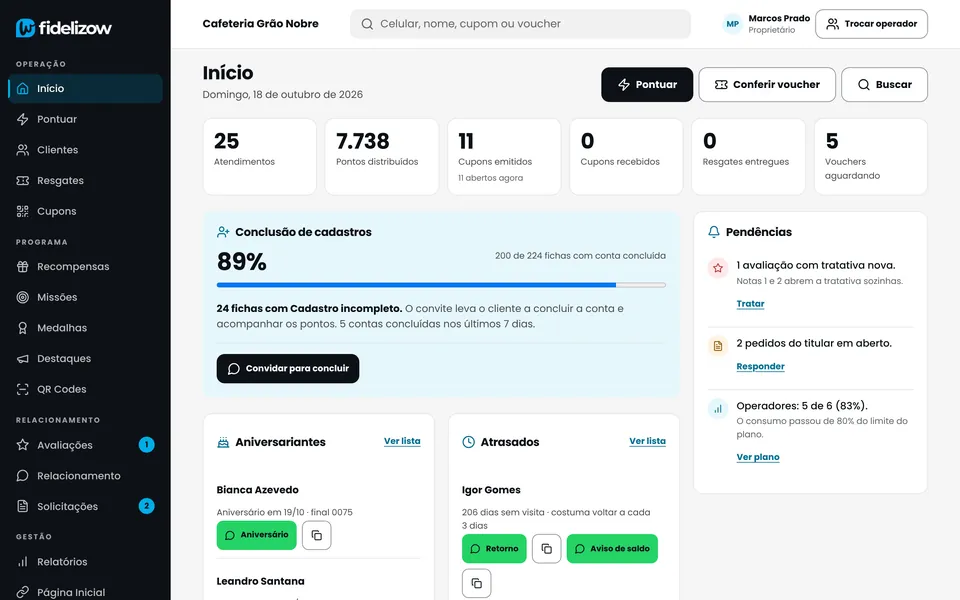 Início do painel do comércio, com aniversariantes, atrasados e cadastros a concluir