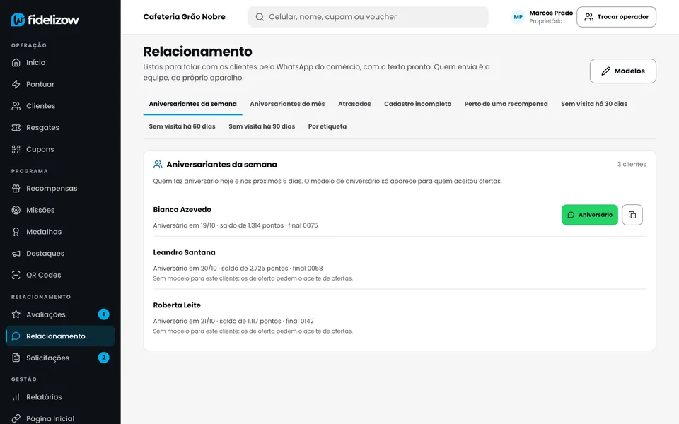 Tela Relacionamento do painel: aniversariantes da semana com botão de mensagem pelo WhatsApp